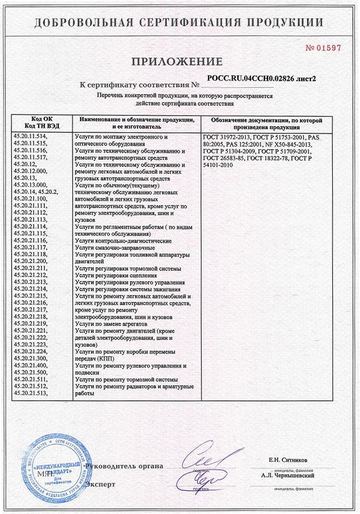 Приложение к сертификату соответствия № РОСС.RU.04ССН0.02826, лист 2, бланк № 01597