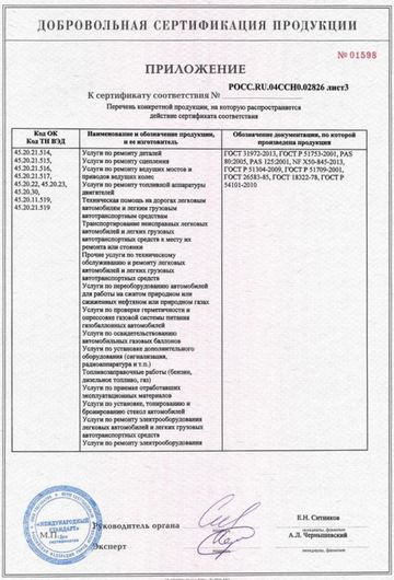 Приложение к сертификату соответствия № РОСС.RU.04ССН0.02826, лист 3, бланк № 01598